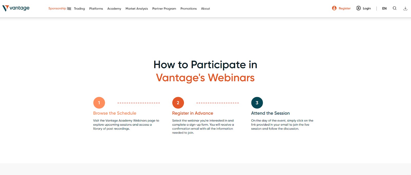 Wie man an den Webinaren von Vantage teilnimmt