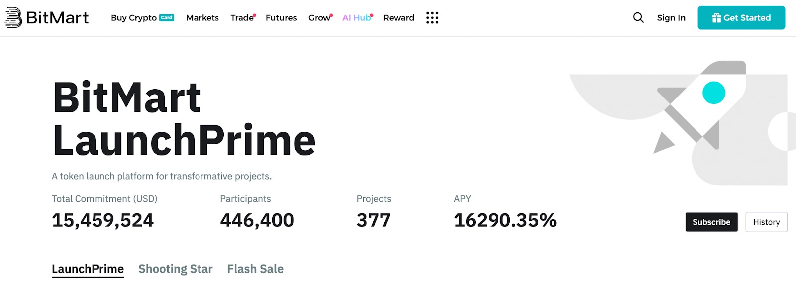 BitMart Launchpad