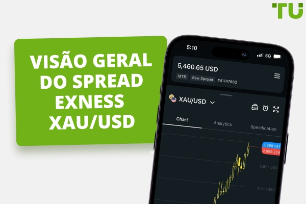 Visão geral do spread de Exness XAU/USD | Como funcionam os spreads de Exness Gold