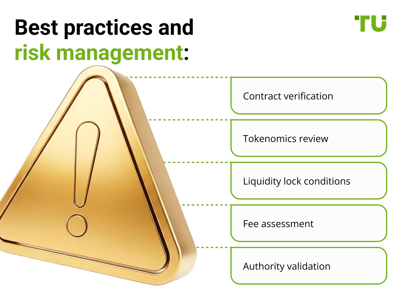 Best practices and risk management: