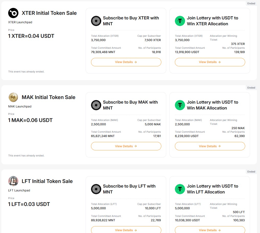 Bybit Launchpad