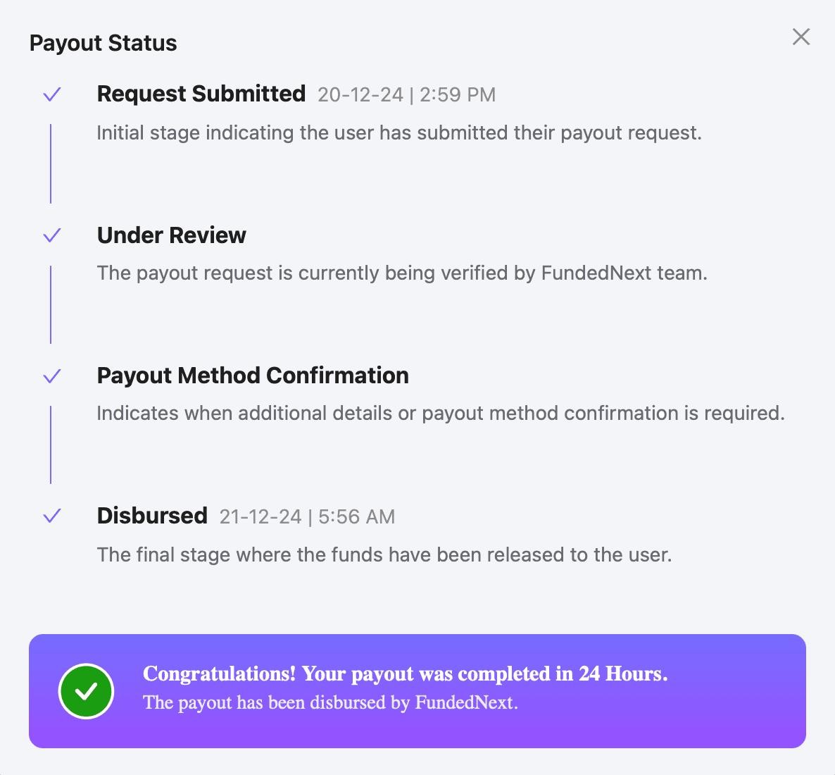 Payout Status