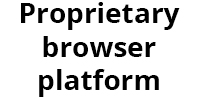 Proprietary browser platform