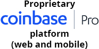 Proprietary Coinbase platform