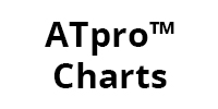 ATpro™ Charts