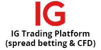 IG Trading Platform